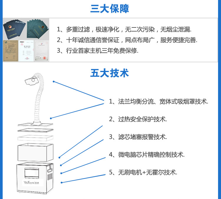 ���a���F�^(gu��)�V��_ESD���o��T(m��n)��ϵ�y(t��ng)