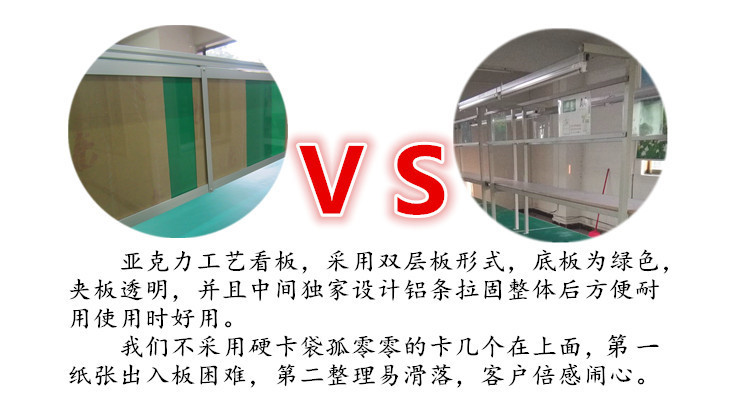 鋁型材工作臺 流水線_ESD防靜電門禁系統(tǒng)