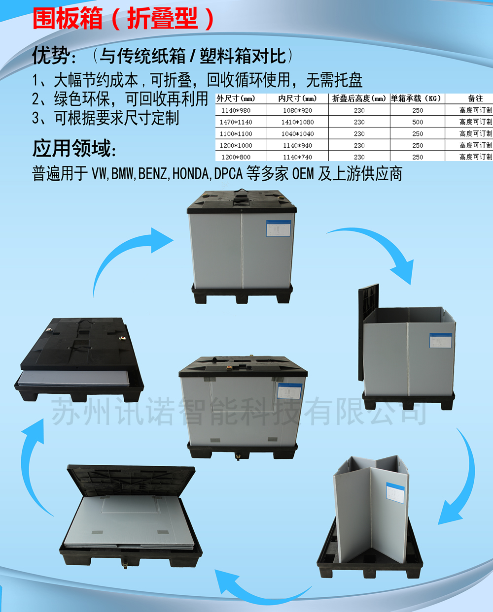 ������ ����w������_ESD���o��T(m��n)��ϵ�y(t��ng)