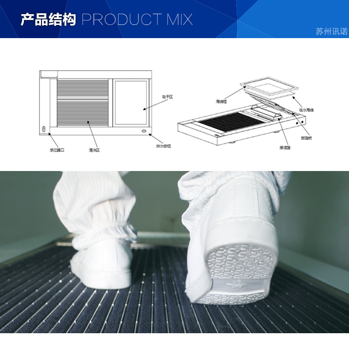 履帶式鞋底清潔機_ESD防靜電門禁系統