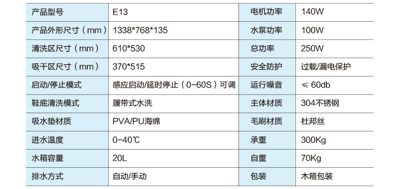 履帶式鞋底清潔機_ESD防靜電門禁系統