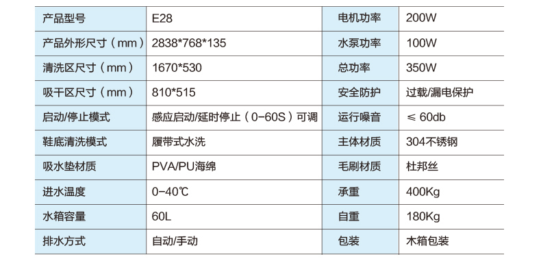 履帶式鞋底清潔機_ESD防靜電門禁系統