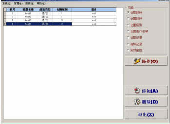 防靜電門禁系統解決方案_ESD防靜電門禁系統